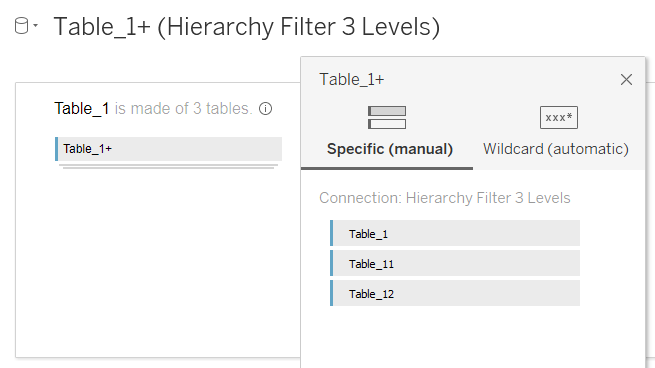 Table_l+ (Hierarchy Filter 3 Levels) 
Table 1+ 
Table 1 
is made of 3 tables. O 
Table 1+ 
Specific (manual) Wildcard (automatic) 
Connection: Hierarchy Filter 3 Levels 
Table 
Table 
Table 
11 
12 